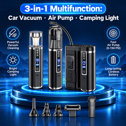 3-in-1 Product Display